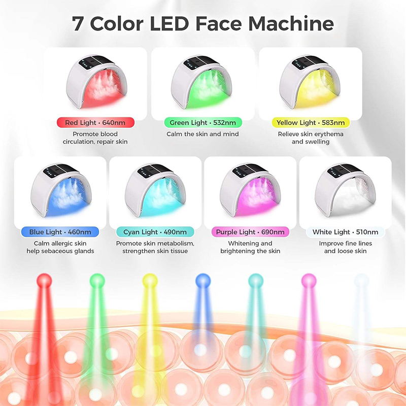 Machine de beauté à photons LE - Led Light Therapy Face Mask avis et prix
