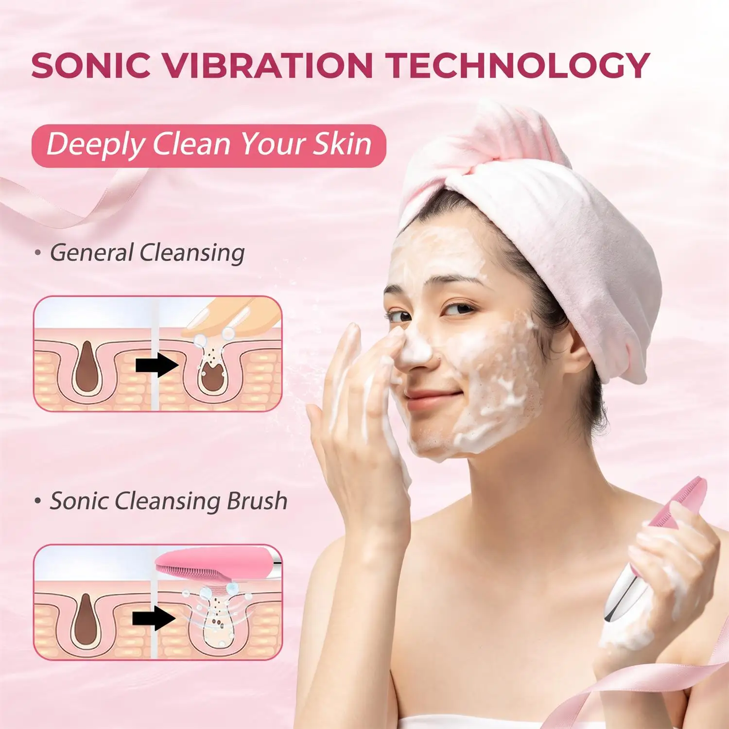 Brosse nettoyante électrique e - Silicone Face Scrubber Electric avis et prix